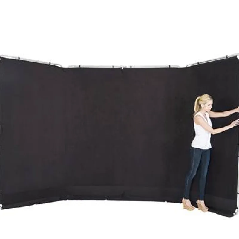 Kit fond panoramique 4.0M Noir<LASTOLITE Online