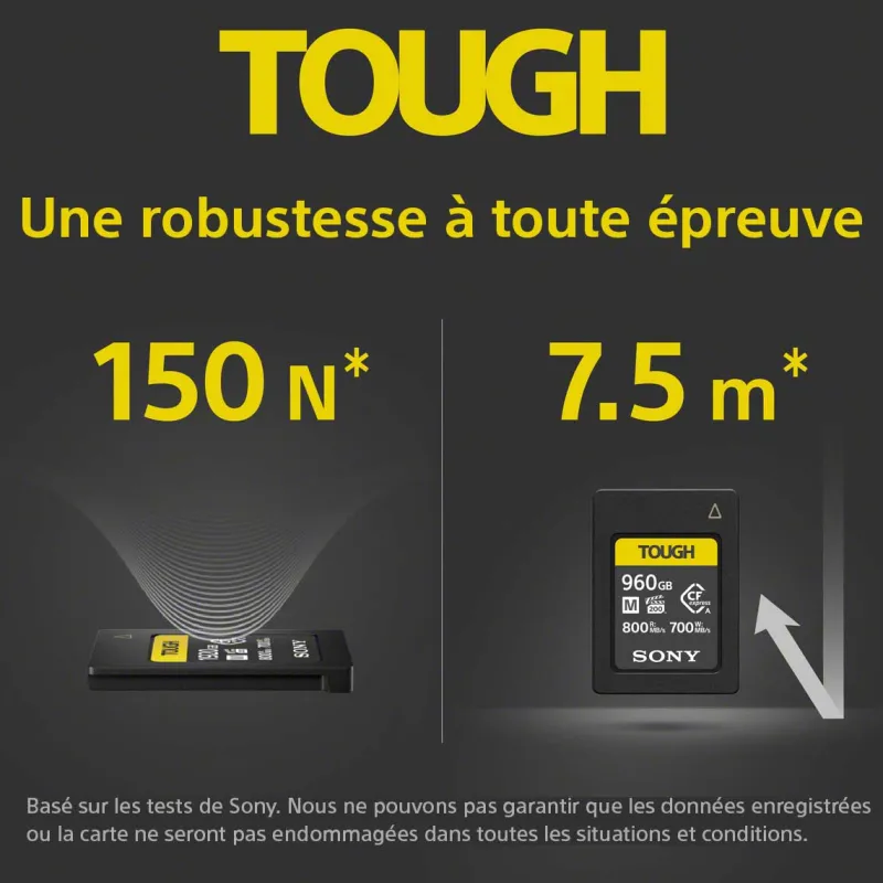 CFEXPRESS TYPE A 960GO SERIE M TOUGH<SONY Outlet